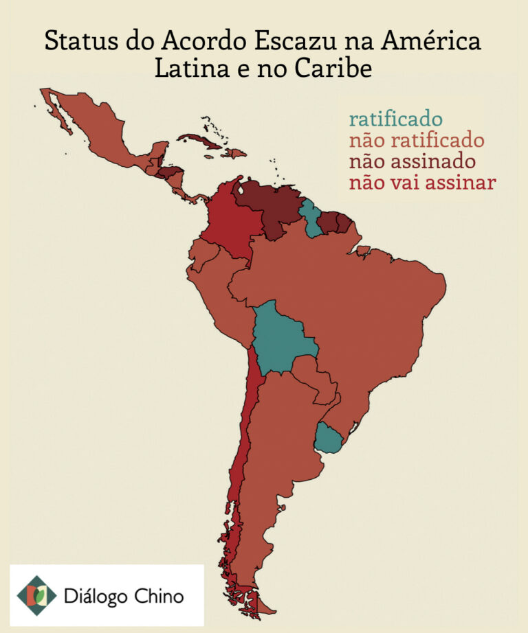 Como vai o Acordo de Escazú?