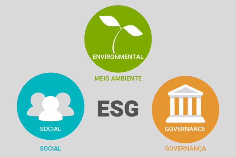 Evolução da Agenda ESG é uma jornada e exige comunicação transparente