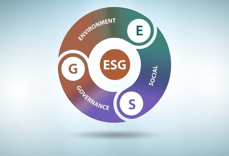 ESG impulsiona mercado de economia circular