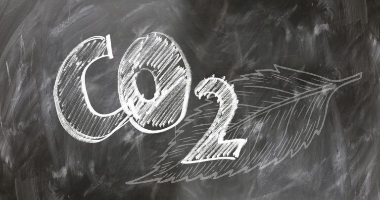 Quais países são historicamente responsáveis pelas mudanças climáticas?